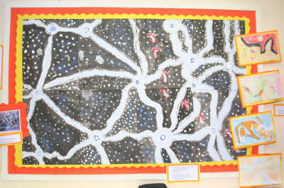 Aboriginal Art Y3/4